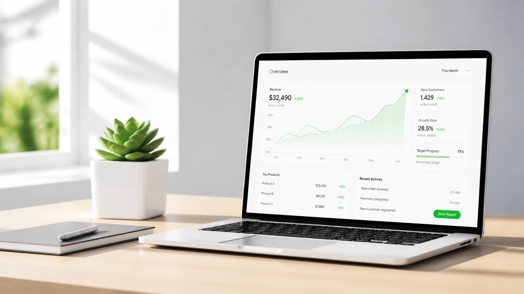 10 Reasons Your Local Business Website Isn’t Growing (And How to Fix It Right Now)