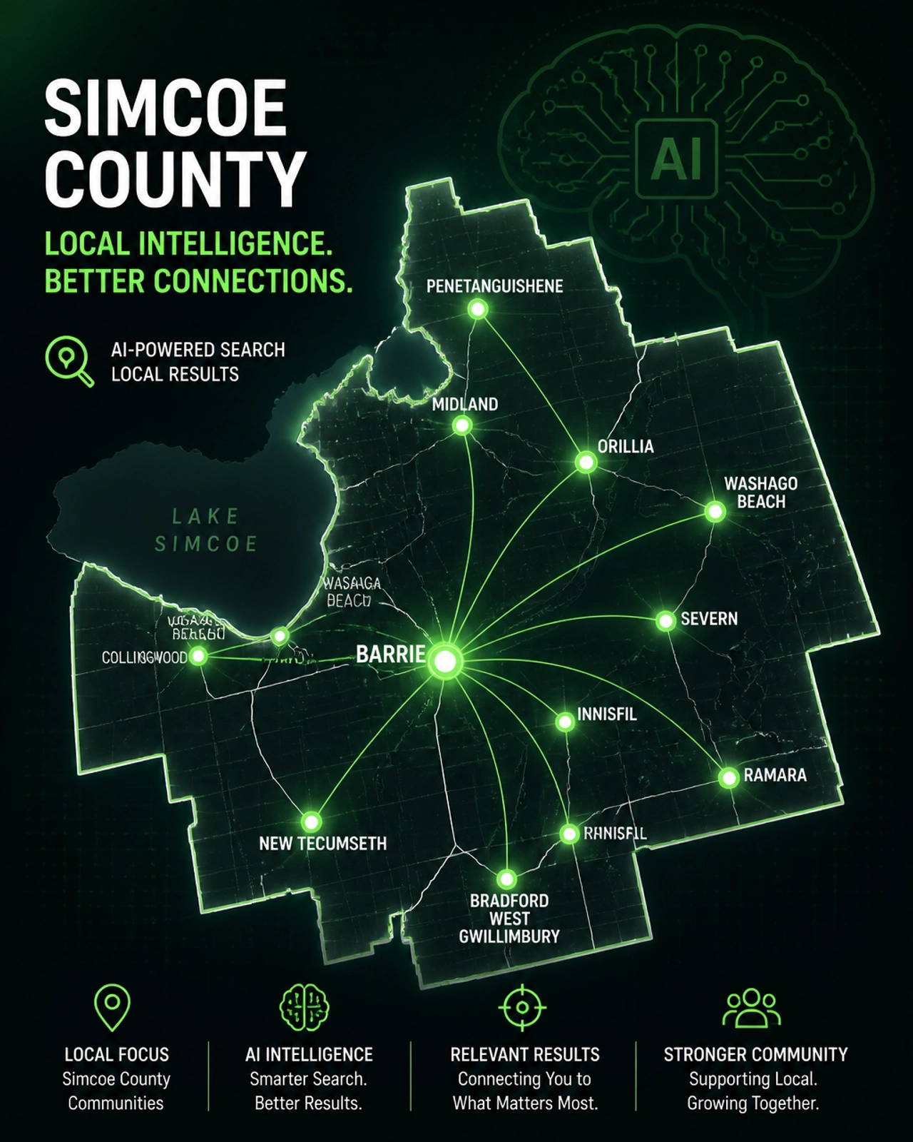 Minimalistic map of Simcoe County showing digital connection points for AI search optimization