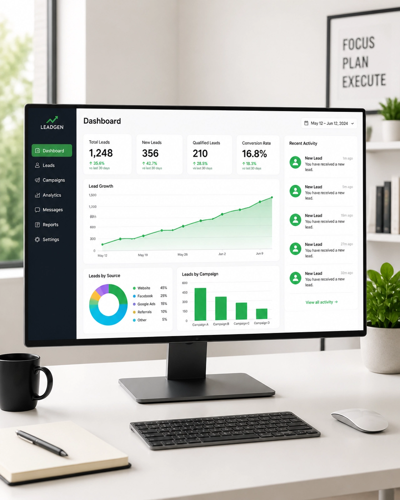 A clean, professional computer monitor showing a business dashboard with growing lead generation charts and notifications.