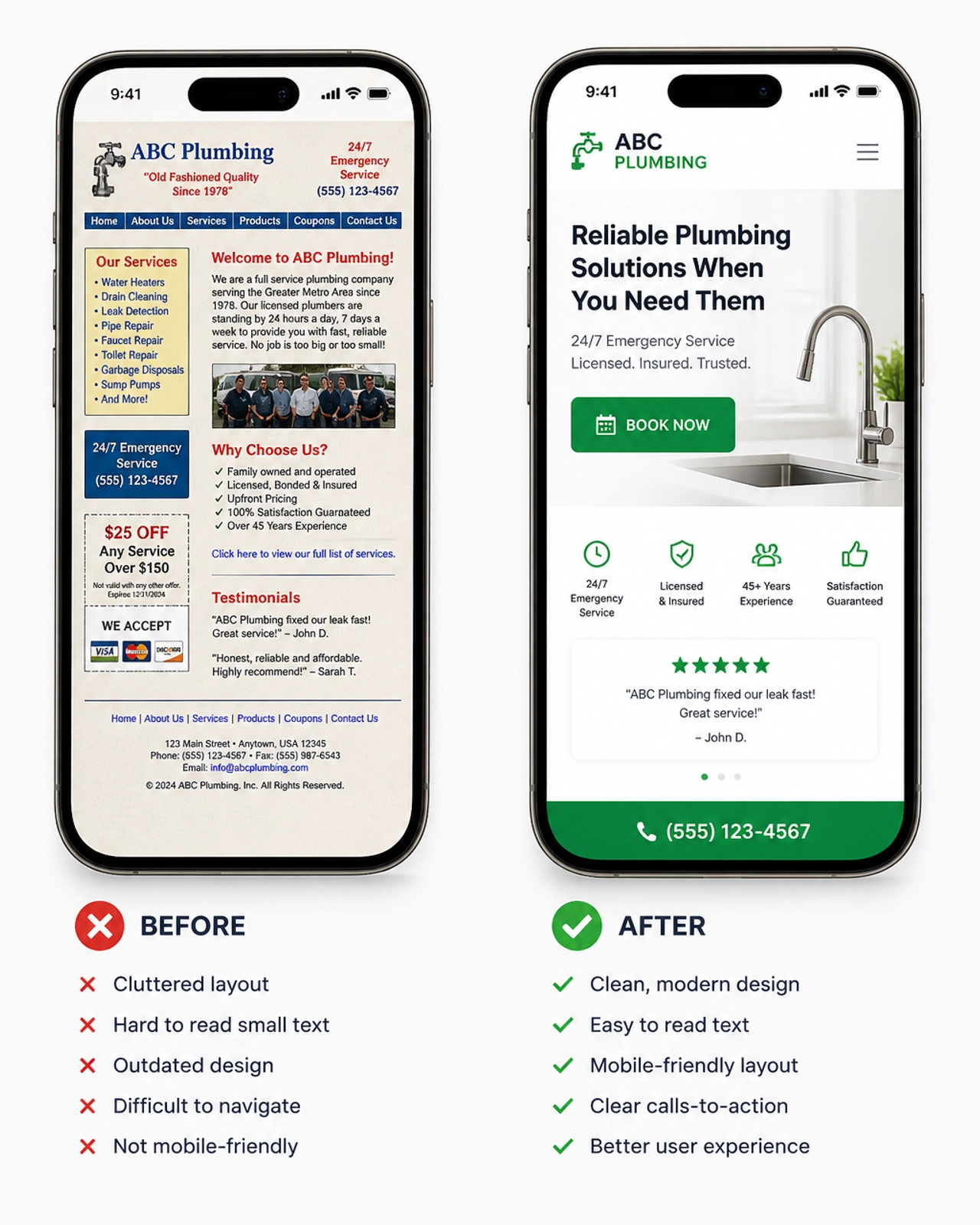 A side-by-side comparison showing a cluttered website versus a clean, mobile-responsive one.