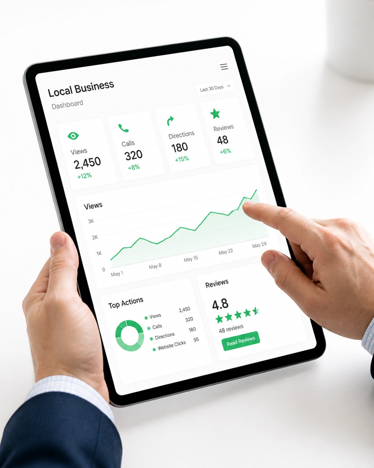 Hands using a tablet with a clean business dashboard